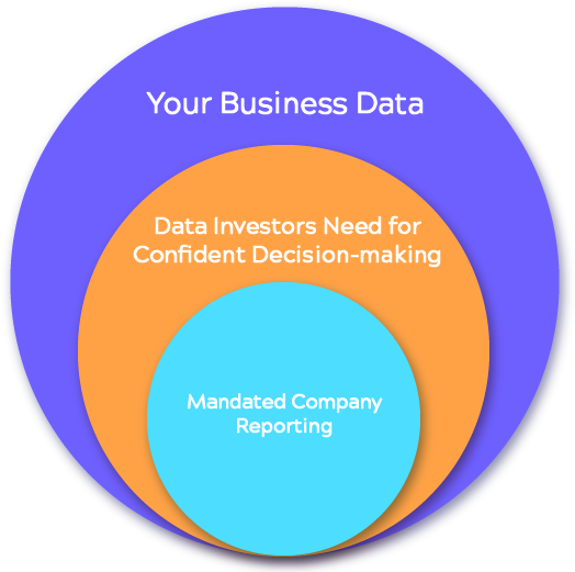 Consil Investor Relations Plugin